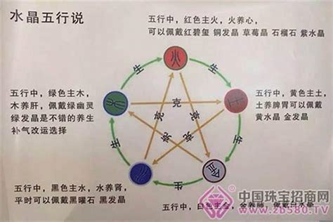 五行缺水男|八字缺水的人有何特征